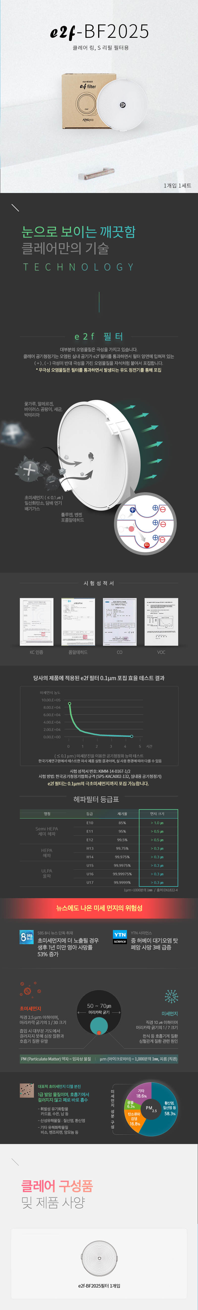 클레어 가정용 공기청정기 링/링S 리필필터 e2f-BF2025 상세이미지